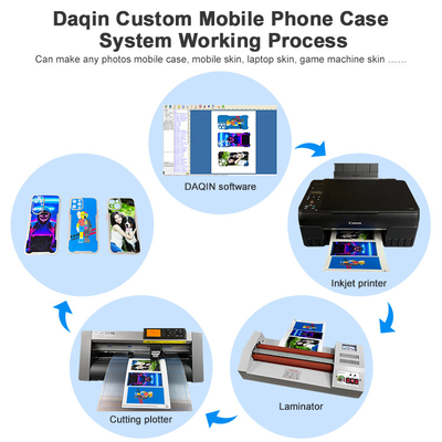 Daqin 10000 Mobile Skin Software เทมเพลตดาวน์โหลดฟรีสำหรับร้านอุปกรณ์เสริมโทรศัพท์
