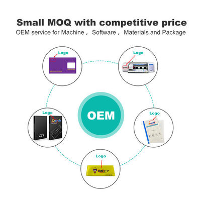 Daqin IDSKIN ZERO ล่าสุด 20 นิ้ว ขนาดใหญ่ อัจฉริยะ Screen Protector & Back Film DIY เครื่องตัดกรอบโทรศัพท์