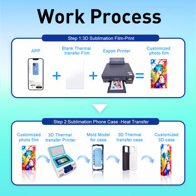 เครื่องสมาธิ 3D Sublimation Machine With Universal Mold ผงกระดาษโทรศัพท์ทุกชนิด